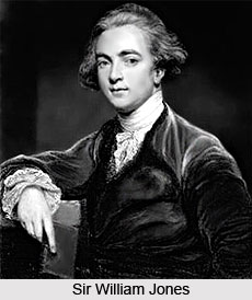Scientific Associations in British India