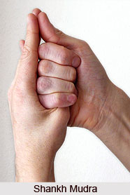 Shankh Mudra, Yoga