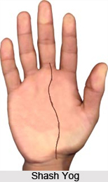Shash Yog , Palmistry