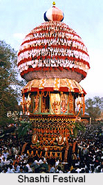 Festivals and Fairs of Kasargod district, Kerala