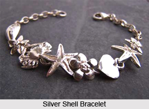 Shell Jewellery