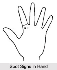 Spot Signs in Hand, Palmistry