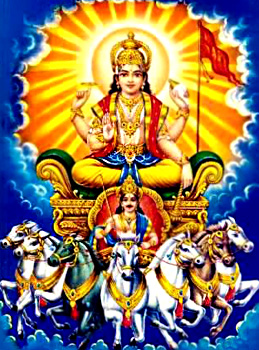 Names of Sun God, Brahma Purana