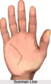 Sunman Line, Palmistry