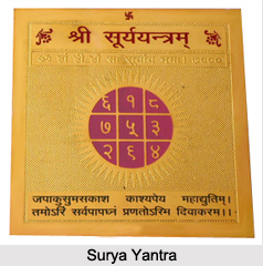 Surya Yantra, Astrology