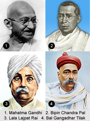 Swadeshi Movement, Indian History