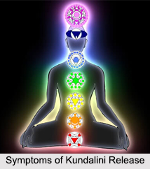 Symptoms of Kundalini Release, Kundalini Yoga