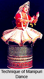 Technique of Manipuri