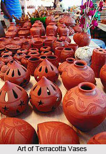 Terracotta Art in Gujarat