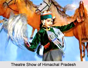 Theatre Personalities of Himachal Pradesh