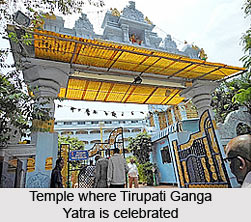 Tirupati Ganga Yatra, Andhra Pradesh