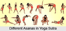 Trayam ekatra samyamah, Patanjali Yoga Sutra