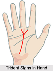 Trident Signs in Hand, Palmistry