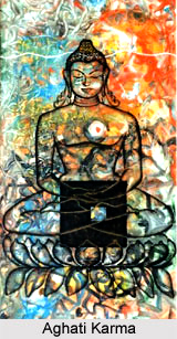 Types of Karma in Jain Philosophy