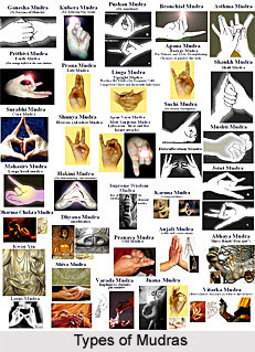 Types of Mudras