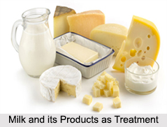Use of Milk and its Products as Treatment