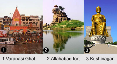 Tourism in Uttar Pradesh