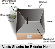 Vastu Shastra for Exterior Home