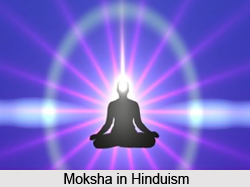 Videha Mukti, Indian Philosophy
