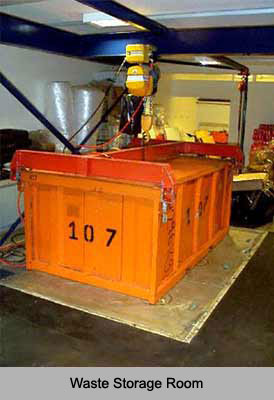 Waste Storage Rooms , Vastu Shastra
