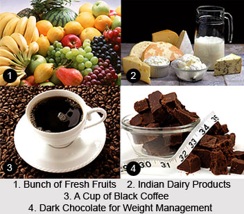 Weight Management