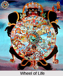 Wheel of Life