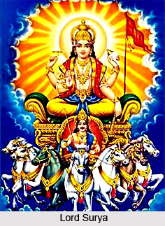 Worship of Lord Surya, Agni Purana