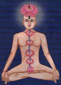 Yoga Tantras