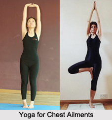 Yoga for Chest Ailments, Yoga