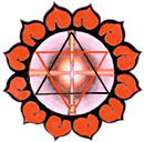 Anahata Chakra