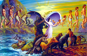 Cycle of Death and Rebirth