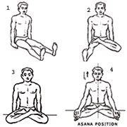 Padmasana