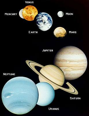 planets