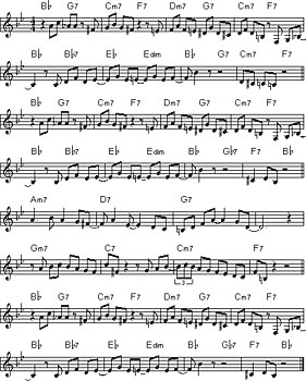 Rhythm in Hindustani Music