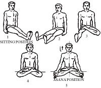 Samasana