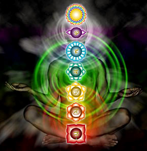 Seven Chakras
